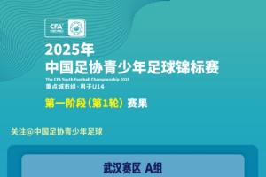 PG模拟器平台-2025年青少年足球锦标赛男子U14组 第一阶段第一轮赛果 ​​​